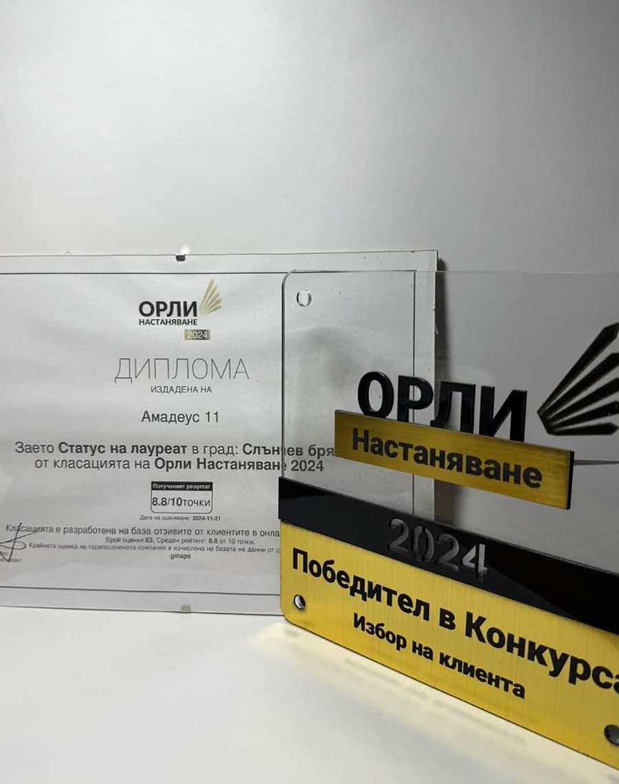 Победитель конкурса «Выбор клиента» — AMADEUS 11, 2024